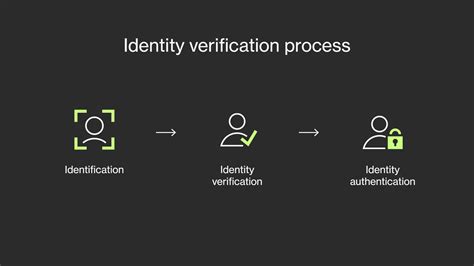 Verify identity. Things To Know About Verify identity. 